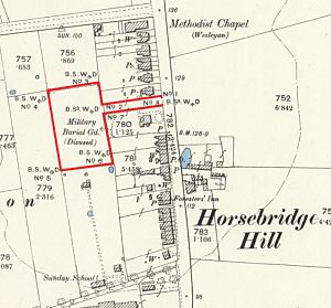 Map (1898) showing old military cemetery